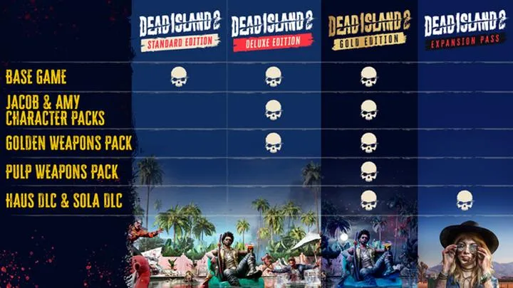 Dead Island: Kluczowe wskazówki, jak skutecznie przejść grę – poradnik dla nowicjuszy