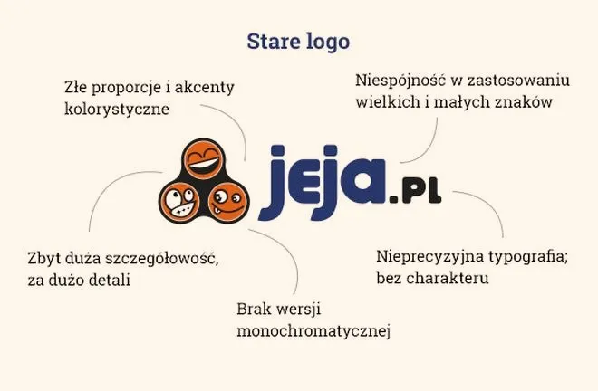 Szalone gry w stylu Jeja, które rozbawią cię do łez i pochłoną na długie godziny
