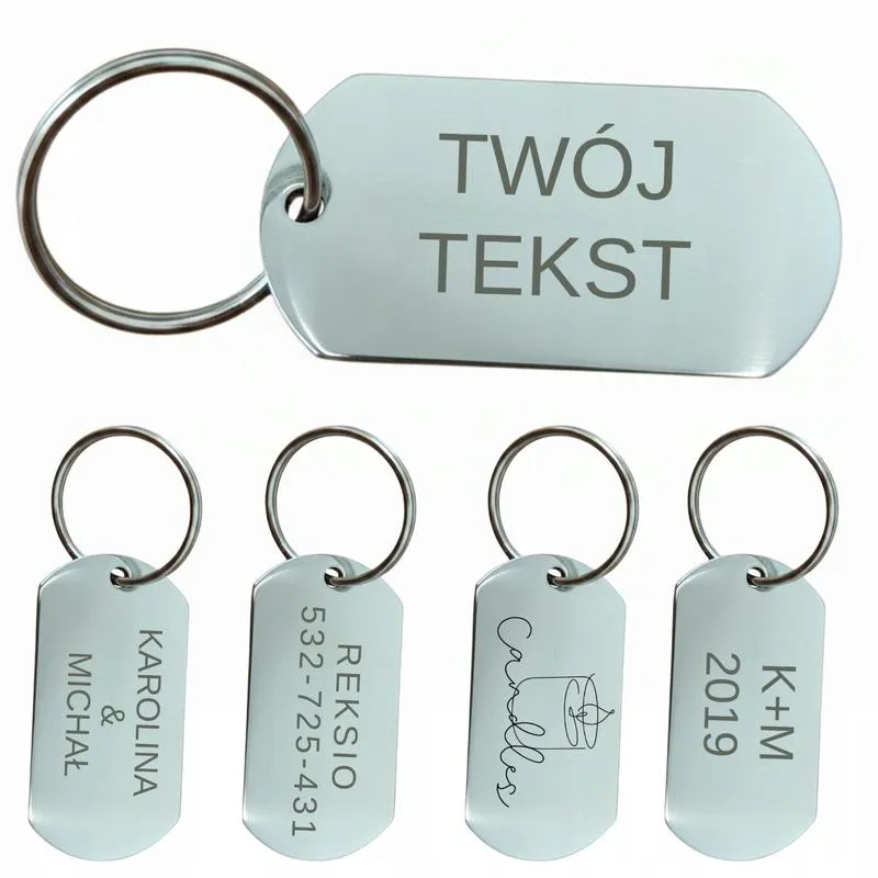 Identyfikator Gry wpływ na doświadczenie gracza