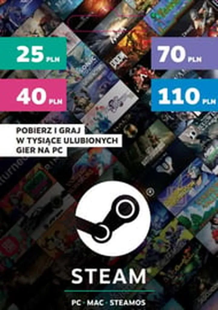Korzyści gry zespołowej na Steamie