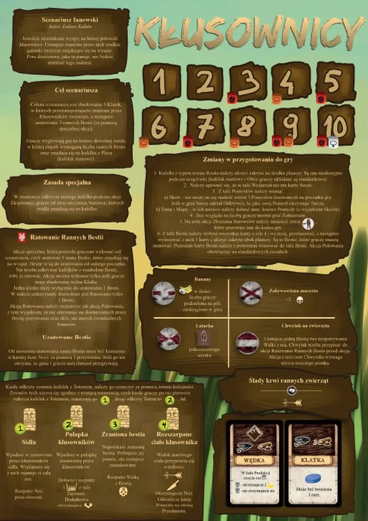 Rola twórców w powstawaniu scenariusza gier