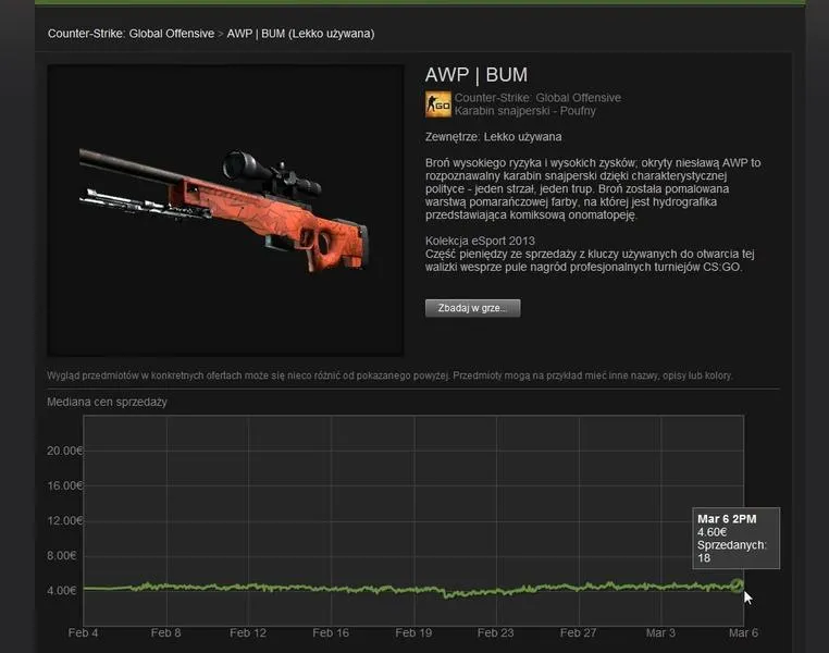 Skuteczne sposoby na zarabianie