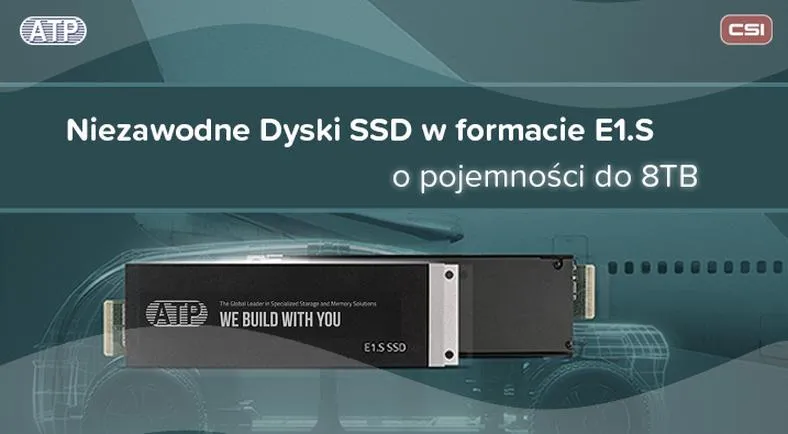 Wydajność dysków SSD