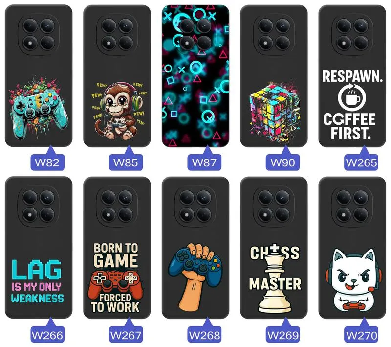 Wynagrodzenia w branży gier